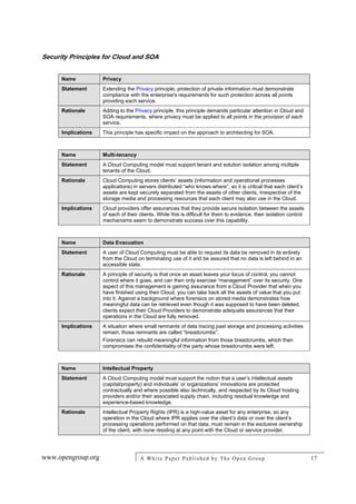 Open security architecture - Overview | PDF