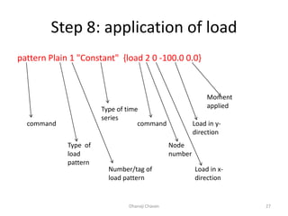 Step 8: application of load
pattern Plain 1 "Constant" {load 2 0 -100.0 0.0}
Dhanaji Chavan 27
command
Type of
load
pattern
Number/tag of
load pattern
Type of time
series
command
Node
number
Load in x-
direction
Load in y-
direction
Moment
applied
 