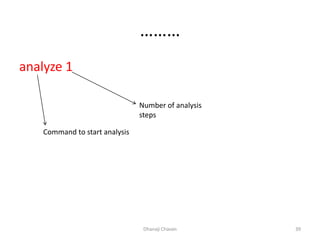 ………
analyze 1
Dhanaji Chavan 39
Command to start analysis
Number of analysis
steps
 