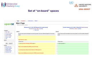 Set of “on-board” spaces
 