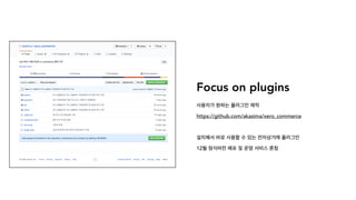 Focus on plugins
사용자가 원하는 플러그인 제작
https://github.com/akasima/xero_commerce
설치해서 바로 사용할 수 있는 전자상거래 플러그인
12월 정식버전 배포 및 운영 서비스 론칭
 
