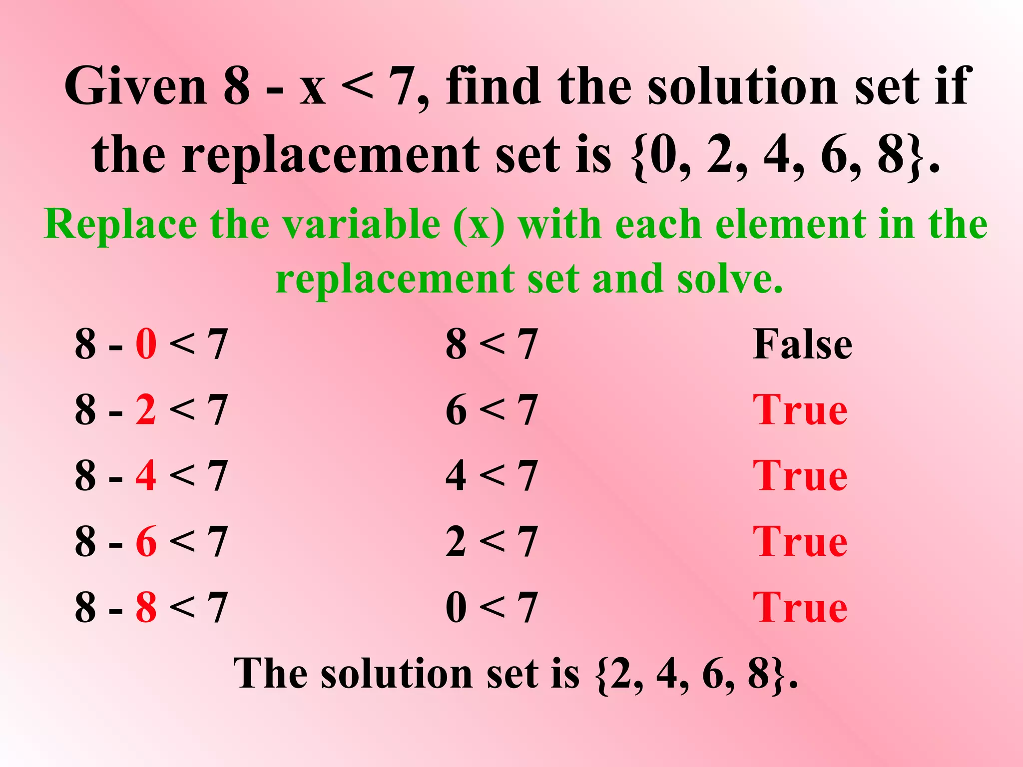 Given 8 - x < 7, find the solution set if the replacement set is {0, 2, 4, 6, 8}. Replace the variable (x) with each element in the replacement set and solve.   8 -  0  < 7 8 < 7 False 8 -  2  < 7 6 < 7 True 8 -  4  < 7 4 < 7 True 8 -  6  < 7 2 < 7 True 8 -  8  < 7 0 < 7 True The solution set is {2, 4, 6, 8}. 