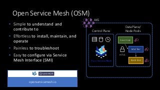 4
Open Service Mesh (OSM)
• Simple to understand and
contribute to
• Effortless to install, maintain, and
operate
• Painle...