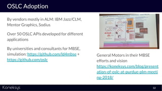 OSLC Adoption
By vendors mostly in ALM: IBM Jazz/CLM,
Mentor Graphics, Sodius
Over 50 OSLC APIs developed for different
applications
By universities and consultants for MBSE,
simulation: https://github.com/ld4mbse +
https://github.com/oslc
General Motors in their MBSE
efforts and vision
https://koneksys.com/blog/present
ation-of-oslc-at-purdue-plm-meeti
ng-2018/
32
 