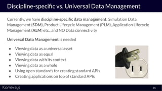 Discipline-speciﬁc vs. Universal Data Management
Currently, we have discipline-speciﬁc data management: Simulation Data
Management (SDM), Product Lifecycle Management (PLM), Application Lifecycle
Management (ALM) etc., and NO Data connectivity
Universal Data Management is needed
● Viewing data as a universal asset
● Viewing data as equal
● Viewing data with its context
● Viewing data as a whole
● Using open standards for creating standard APIs
● Creating applications on top of standard APIs
35
 