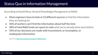 Status Quo in Information Management
According to David Meza, Head of Knowledge Management at NASA
● Most engineers have to look at 13 different sources to ﬁnd the information
they are looking for
● 46% of workers can’t ﬁnd the information about half the time
● 30% of total R&D funds are spent to redo what we’ve already done once before
● 54% of our decisions are made with inconsistent, or incomplete, or
inadequate information
Quote from https://www.youtube.com/watch?v=QEBVoultYJg
5
 