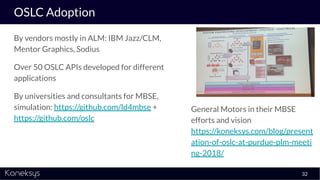 OSLC Adoption
By vendors mostly in ALM: IBM Jazz/CLM,
Mentor Graphics, Sodius
Over 50 OSLC APIs developed for different
ap...