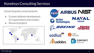 Koneksys Consulting Services
Connecting data using standards
● Custom software development
for organizations and vendors
●...