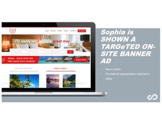 Sophia is
SHOWN A
TARGeTED ON-
SITE BANNER
AD
• Site in action
• Pre-defined segmentation matched to
offers
 