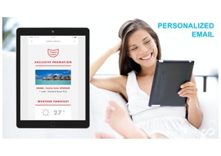 PERSONALIZED
EMAIL
 