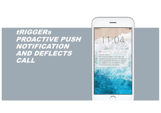 WEATHER DATA
tRIGGERs
PROACTIVE PUSH
NOTIFICATION
AND DEFLECTS
CALL
 