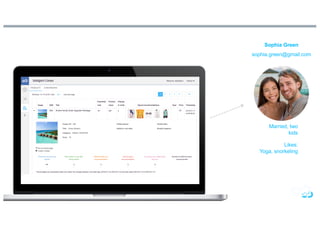 Sophia Green
Married, two
kids
Likes:
Yoga, snorkeling
sophia.green@gmail.com
 