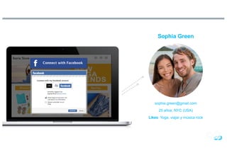 Iberia Store
Sophia Green
25 años, NYC (USA)
Likes: Yoga, viajar y música rock
sophia.green@gmail.com
 