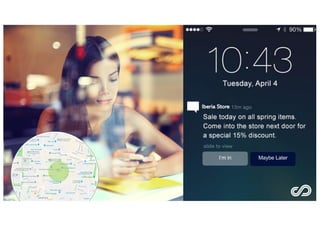 I‘m in Maybe Later
Iberia Store
 