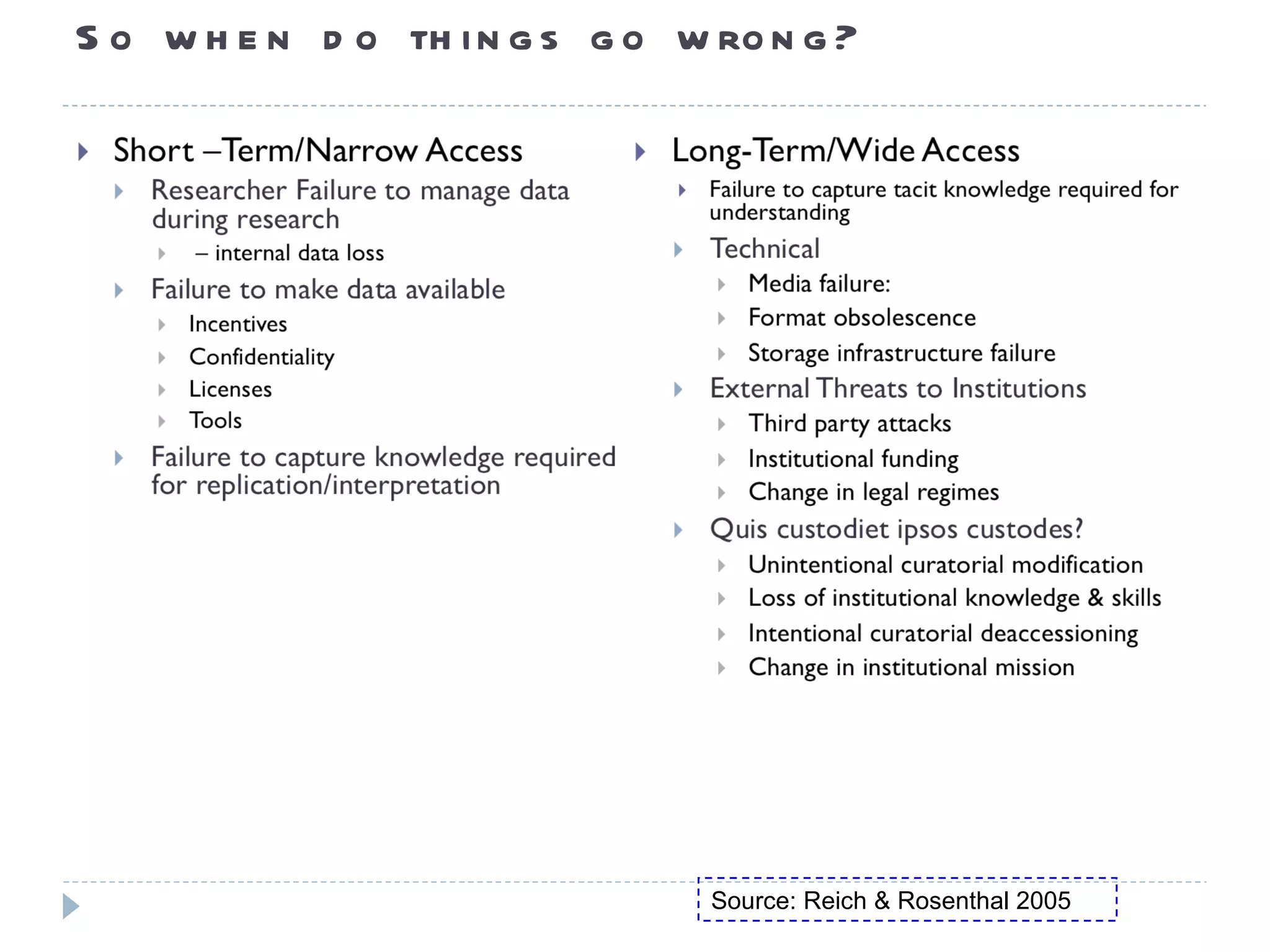 So when do things go wrong? Source: Reich & Rosenthal 2005 