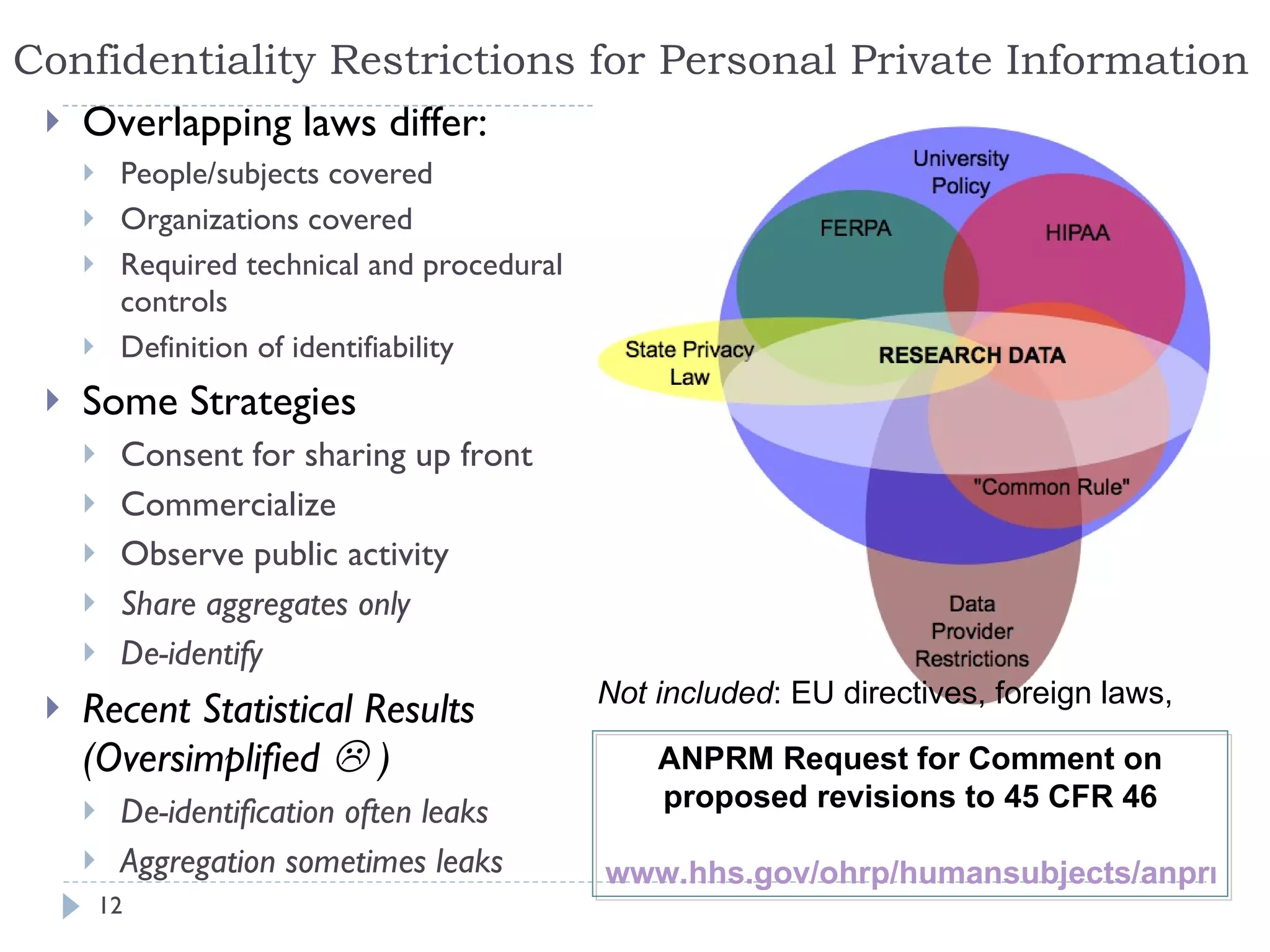 Integrating Tools Data Sharing & Data Citation 