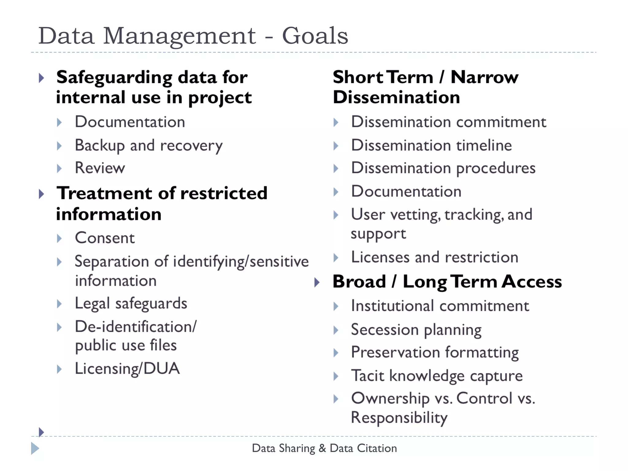 Data Management Elements Data Sharing & Data Citation 