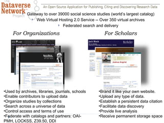 Virtual Archive: Scholar Site Scholar retains control over branding and dissemination Preservation and long-term access is guaranteed Dissemination and compliance with Data Manage Plans is verifiable Integrates with OpenScholar Data Sharing & Data Citation 