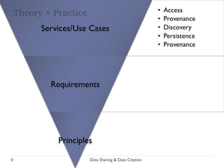 Use Cases Data Sharing & Data Citation 