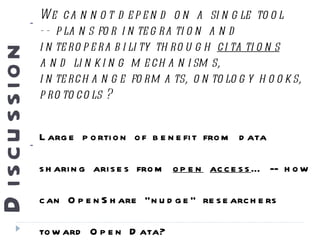 Contact Micah Altman futurelib.org Data Sharing & Data Citation 