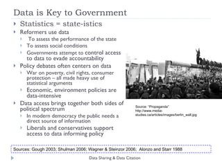 Data is Key to Government Statistics = state-istics Reformers use data To assess the performance of the state To assess social conditions  Governments attempt to  control access to data to evade accountability Policy debates often centers on data War on poverty, civil rights, consumer protection – all made heavy use of statistical arguments Economic, environment policies are data-intensive Data access brings together both sides of political spectrum In modern democracy the public needs a direct source of information Liberals and conservatives support access to data informing policy Data Sharing & Data Citation Source: “Propaganda”  http://www.media-studies.ca/articles/images/berlin_wall.jpg Sources: Gough 2003; Shulman 2006; Wagner & Steinzor 2006;  Alonzo and Starr 1988 