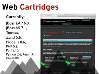 Web Cartridges
Currently:
JBoss EAP 6.0,
JBoss AS 7.1,
Tomcat,
Zend 5.6,
Node.js 0.6,
PHP 5.3,
Perl 5.10,
Python 2.6, Ruby 1.9,
Jenkins, DIY...
 
