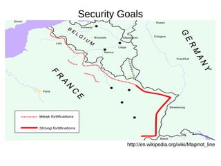 Security Goals




          http://en.wikipedia.org/wiki/Maginot_line
 