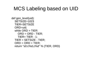 MCS Labeling based on UID
def gen_level(uid):
  SETSIZE=1023
  TIER=SETSIZE
  ORD=uid;
  while ORD > TIER:
     ORD = ORD - TIER;
     TIER= TIER - 1;
  TIER = SETSIZE - TIER;
  ORD = ORD + TIER;
  return "s0:c%d,c%d" % (TIER, ORD)
 