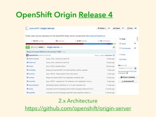 OpenShift Origin Release 4 
2.x Architecture 
https://github.com/openshift/origin-server 
 