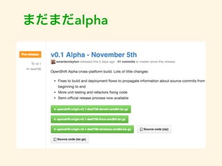 まだまだalpha 
 
