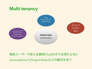 Multi tenancy 
Router 
Router State API 
Router State 
Kubernetes 
(Scheduler) 
Source Repo API 
Git Repositories 
Image Builds 
Image Reposigories 
Account 
Project 
Role 
複数ユーザーで使える機能(PaaSなので必須だよね!) 
Account(User?),Project,Rolesなどの概念を持つ 
 
