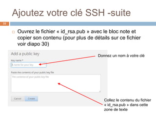 Ajoutez votre clé SSH -suite
33
 Ouvrez le fichier « id_rsa.pub » avec le bloc note et
copier son contenu (pour plus de détails sur ce fichier
voir diapo 30)
Donnez un nom à votre clé
Collez le contenu du fichier
« id_rsa.pub » dans cette
zone de texte
 