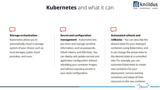 Openshift | PDF