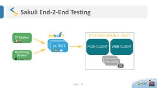 19Seite
Sakuli End-2-End Testing
 