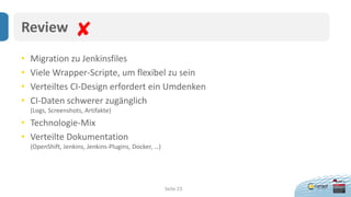 Seite 23
Review
• Migration zu Jenkinsfiles
• Viele Wrapper-Scripte, um flexibel zu sein
• Verteiltes CI-Design erfordert ein Umdenken
• CI-Daten schwerer zugänglich
(Logs, Screenshots, Artifakte)
• Technologie-Mix
• Verteilte Dokumentation
(OpenShift, Jenkins, Jenkins-Plugins, Docker, …)
 