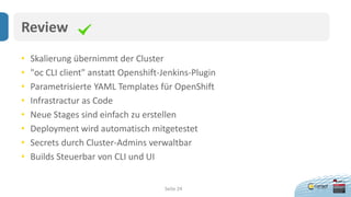 Seite 24
Review
• Skalierung übernimmt der Cluster
• "oc CLI client" anstatt Openshift-Jenkins-Plugin
• Parametrisierte YAML Templates für OpenShift
• Infrastractur as Code
• Neue Stages sind einfach zu erstellen
• Deployment wird automatisch mitgetestet
• Secrets durch Cluster-Admins verwaltbar
• Builds Steuerbar von CLI und UI
 