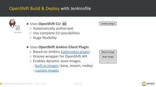 OpenShift-Build-Pipelines: Build -> Test -> Run! Folie 10
● Uses OpenShift CLI: oc
○ Automatically authorized
○ Use complete CLI possibilities
○ Huge flexibility
● Uses OpenShift Jenkins Client Plugin
○ Based on Jenkins kubernetes-plugin
○ Groovy wrapper for OpenShift API
○ Enables dynamic slave images
- built-in images: base, maven, nodejs
- custom images
OpenShift Build & Deploy with Jenkinsfile
Jenkins Image
Jenkinsfile
Maven Image
Node Image
…
 
