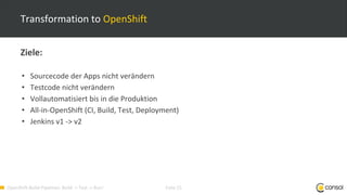 OpenShift-Build-Pipelines: Build -> Test -> Run! Folie 15
Transformation to OpenShift
Ziele:
• Sourcecode der Apps nicht verändern
• Testcode nicht verändern
• Vollautomatisiert bis in die Produktion
• All-in-OpenShift (CI, Build, Test, Deployment)
• Jenkins v1 -> v2
 