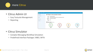 OpenShift-Build-Pipelines: Build -> Test -> Run! Folie 25
more Citrus
• Citrus Admin UI
• Easy Testsuite Management
• Reporting
• Citrus Simulator
• Complex Messaging Workflow Simulation
• Predefined Interface Packages: WBCI, WITA
 