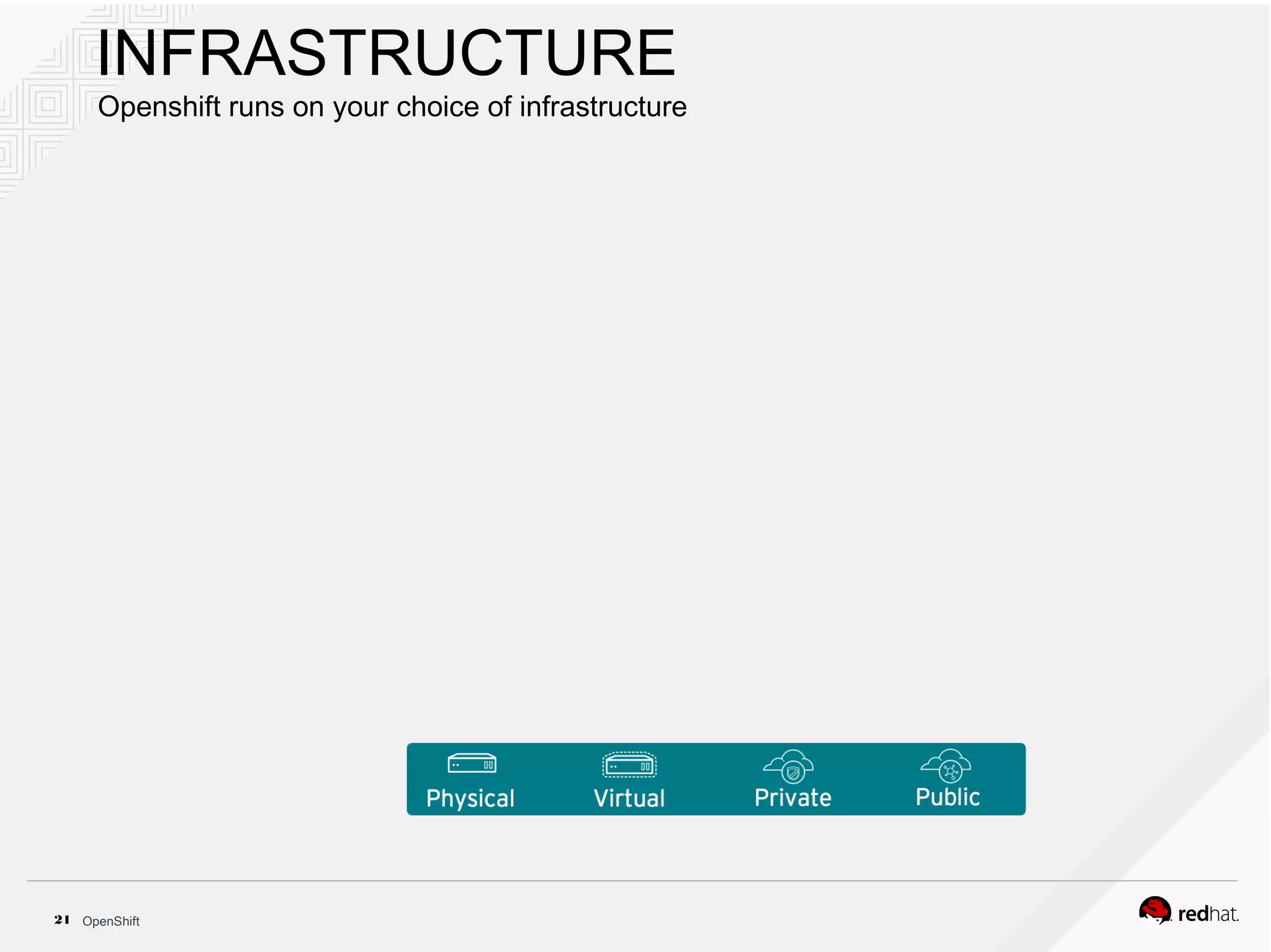 OpenShift21
INFRASTRUCTURE
Openshift runs on your choice of infrastructure
 