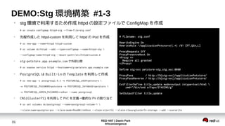 RED HAT | Daein Park
#rhconvergence
31
DEMO:Stg 環境構築 #1-3
●
stg 環境で利用するため作成 httpd の設定ファイルで ConfigMap を作成
# oc create configmap httpd-stg --from-file=stg.conf
●
先程作成した httpd-custom を利用して httpd の Pod を作成
# oc new-app --name=httpd httpd-custom
# oc volume dc/httpd --add --type=configmap --name=httpd-stg 
--configmap-name=httpd-stg --mount-path=/etc/httpd/custom.d
●
stg-petstore.app.example.com で外部公開
# oc expose service httpd --hostname=stg-petstore.app.example.com
●
PostgreSQL は Built-in の Template を利用して作成
# oc new-app -i postgresql:9.2 -e POSTGRESQL_USER=petstore 
-e POSTGRESQL_PASSWORD=petstore -e POSTGRESQL_DATABASE=petstore 
-e POSTGRESQL_ADMIN_PASSWORD=redhat --name postgresql
●
CNS(GlusterFS) を利用して PVC を定義→動的な PV の割り当て
# oc set volumes dc/postgresql --name=postgresql-volume-1 
--claim-name=postgres-pvc --claim-mode=ReadWriteOnce --claim-size=1Gi --claim-class=glusterfs-storage --add --overwrite
# filename: stg.conf
RewriteEngine On
RewriteRule ^/applicationPetstore/(.*) /$1 [PT,QSA,L]
ProxyRequests Off
ProxyPreserveHost On
<Proxy *>
Require all granted
</Proxy>
Define stg-svc petstore-stg.stg.svc:8080
ProxyPass / http://${stg-svc}/applicationPetstore/
ProxyPassReverse / http://${stg-svc}/applicationPetstore/
ExtFilterDefine title_update mode=output intype=text/html 
cmd="/bin/sed s/Yaps/STAGING/g"
SetOutputFilter title_update
 