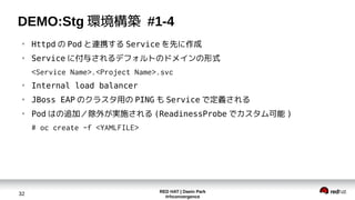 RED HAT | Daein Park
#rhconvergence
32
DEMO:Stg 環境構築 #1-4
●
Httpd の Pod と連携する Service を先に作成
●
Service に付与されるデフォルトのドメインの形式
<Service Name>.<Project Name>.svc
●
Internal load balancer
●
JBoss EAP のクラスタ用の PING も Service で定義される
●
Pod はの追加／除外が実施される (ReadinessProbe でカスタム可能 )
# oc create -f <YAMLFILE>
 