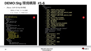 RED HAT | Daein Park
#rhconvergence
34
spec:
containers:
- env:
- name: JGROUPS_PING_PROTOCOL
value: openshift.DNS_PING
- name: OPENSHIFT_DNS_PING_SERVICE_NAME
value: petstore-stg-ping
- name: OPENSHIFT_DNS_PING_SERVICE_PORT
value: "8888"
- name: MQ_CLUSTER_PASSWORD
value: change_the_password
- name: MQ_QUEUES
- name: MQ_TOPICS
- name: JGROUPS_CLUSTER_PASSWORD
value: change_the_password
- name: AUTO_DEPLOY_EXPLODED
value: "false"
image: “dev/petstore-dev:latest”
imagePullPolicy: Always
name: petstore
ports:
- containerPort: 8778
name: jolokia
protocol: TCP
- containerPort: 8080
name: http
protocol: TCP
- containerPort: 8888
name: ping
protocol: TCP
DEMO:Stg 環境構築 #1-6
●
JBoss EAP の Pod を作成
●
空白なしで YAML ファイルに保存
# oc create -f <YAMLFILE>
apiVersion: v1
kind: DeploymentConfig
metadata:
generation: 1
labels:
app: petstore-stg
name: petstore-stg
spec:
replicas: 1
revisionHistoryLimit: 10
selector:
app: petstore-stg
deploymentconfig: petstore-stg
strategy:
activeDeadlineSeconds: 21600
rollingParams:
intervalSeconds: 1
maxSurge: 25%
maxUnavailable: 25%
timeoutSeconds: 600
updatePeriodSeconds: 1
type: Rolling
template:
metadata:
labels:
app: petstore-stg
deploymentconfig: petstore-stg
1 2
 