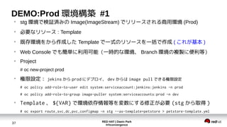 RED HAT | Daein Park
#rhconvergence
37
DEMO:Prod 環境構築 #1
●
stg 環境で検証済みの Image(ImageStream) でリリースされる商用環境 (Prod)
●
必要なリソース : Template
●
既存環境をから作成した Template で一式のリソースを一括で作成 ( これが基本 )
●
Web Console でも簡単に利用可能（一時的な環境、 Branch 環境の複製に便利等）
●
Project
# oc new-project prod
●
権限設定： jekins から prod にデプロイ、 dev からは image pull できる権限設定
# oc policy add-role-to-user edit system:serviceaccount:jenkins:jenkins -n prod
# oc policy add-role-to-group image-puller system:serviceaccounts:prod -n dev
●
Template 、 ${VAR} で環境依存情報等を変数にする修正が必要 (stg から取得 )
# oc export route,svc,dc,pvc,configmap -n stg --as-template=petstore > petstore-template.yml
 