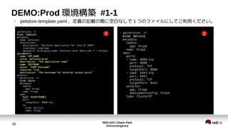 RED HAT | Daein Park
#rhconvergence
38
DEMO:Prod 環境構築 #1-1
●
petstore-template.yaml 、定義の記載の間に空白なしで 1 つのファイルにしてご利用ください。
apiVersion: v1
kind: Template
metadata:
name: petstore
annotations:
description: "PetStore Application for Java EE DEMO"
iconClass: icon-eap
openshift.io/display-name: PetStore with JBoss EAP 7.1 (https)
parameters:
- name: APP_NAME
value: petstore-prod
description: "The Application name"
- name: HOSTNAME
value: "FQDN hostname"
required: true
description: "The hostname for external access point"
objects:
- apiVersion: v1
kind: Route
metadata:
labels:
app: httpd
name: httpd
spec:
host: ${HOSTNAME}
port:
targetPort: 8080-tcp
to:
kind: Service
name: httpd
- apiVersion: v1
kind: Service
metadata:
labels:
app: httpd
name: httpd
spec:
ports:
- name: 8080-tcp
port: 8080
protocol: TCP
targetPort: 8080
- name: 8443-tcp
port: 8443
protocol: TCP
targetPort: 8443
selector:
app: httpd
deploymentconfig: httpd
type: ClusterIP
1 2
 