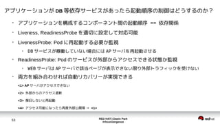 RED HAT | Daein Park
#rhconvergence
53
アプリケーションが DB 等依存サービスがあったら起動順序の制御はどうするのか？
●
アプリケーションを構成するコンポーネント間の起動順序 == 依存関係
●
Liveness, ReadinessProbe を適切に設定して対応可能
●
LivenessProbe: Pod に再起動する必要か監視
●
DB サービスが稼働していない場合には AP サーバを再起動させる
●
ReadinessProbe: Pod のサービスが外部からアクセスできる状態か監視
●
WEB サーバは AP サーバで該当ページが表示できない限り外部トラフィックを受けない
●
両方を組み合わせれば自動リカバリーが実現できる
<1> AP サーバがアクセスできない
<2> 外部からのアクセス遮断
<3> 復旧しないと再起動
<4> アクセス可能になったら再度外部公開等 ⇒ <1>
 
