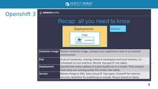 Openshift 3 & Kubernetes | PDF