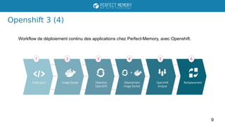 Openshift 3 & Kubernetes | PDF