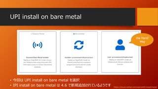 UPI install on bare metal
the Hard?
Way
• 今回は UPI install on bare metal を選択
• IPI install on bare metal は 4.6 で新規追加されているようです https://cloud.redhat.com/openshift/install/metal
 