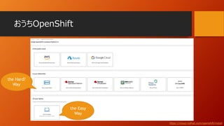 おうちOpenShift
the Hard?
Way
the Easy
Way
https://cloud.redhat.com/openshift/install
 